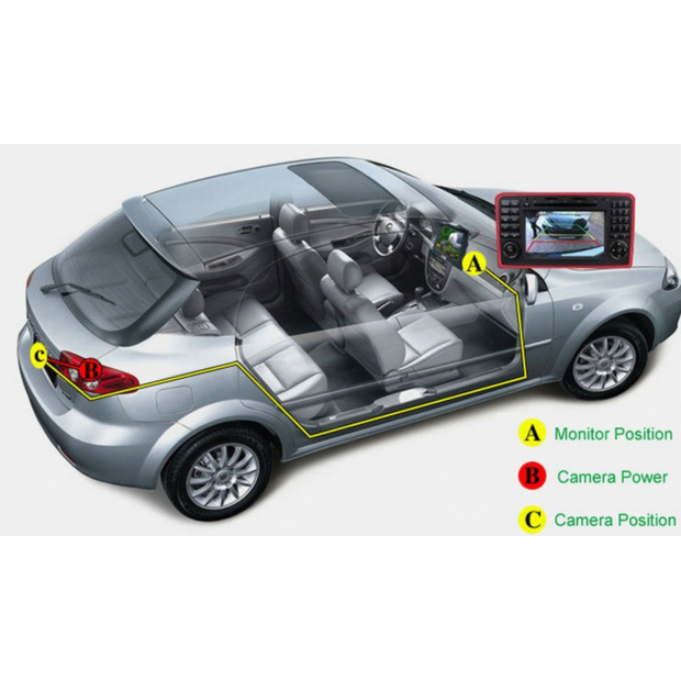 Telecamera Portellone Bagagliaio Bmw F F F F