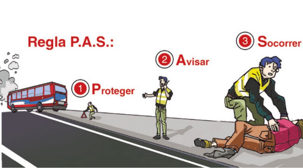 Cómo Actuar Ante Un Accidente De Tráfico - Audioledcar BLOG